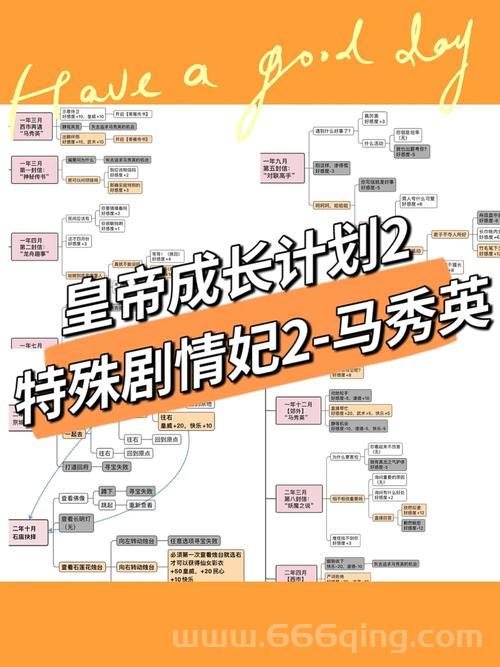皇后成长计划1.8攻略怎么玩？新手必看教程！