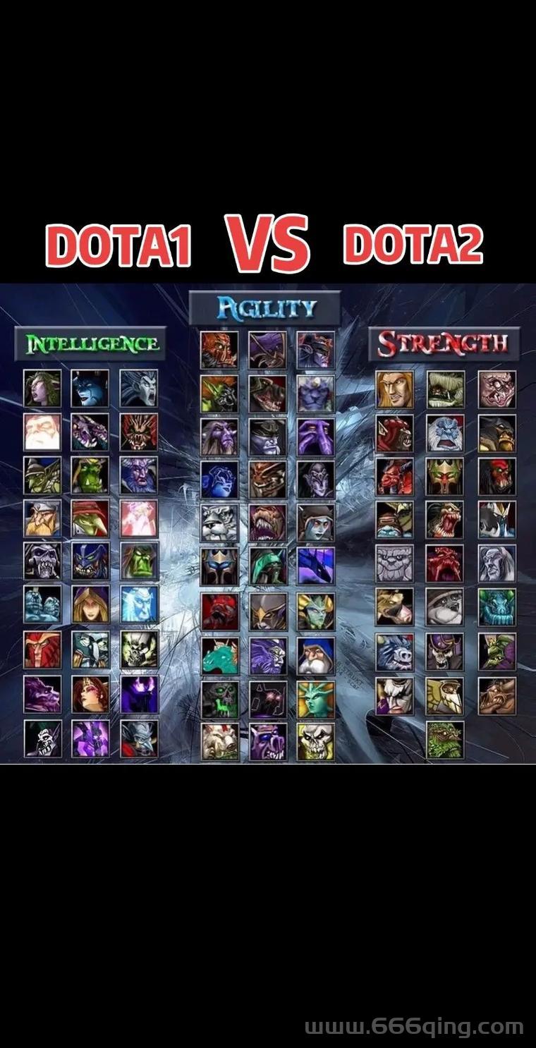 dota pis去哪了？他现在直播的情况如何？