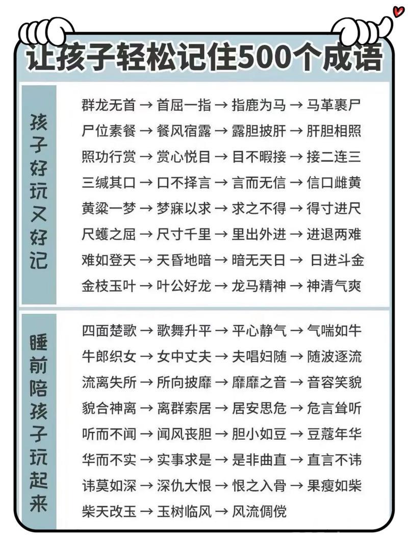 田打一成语是什么？这几个方法让你轻松记住！