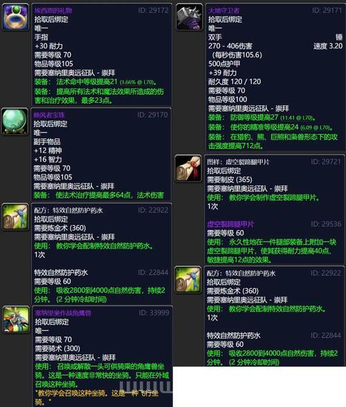 珠鳍锦鱼人声望奖励好不好？看看大家都怎么说！