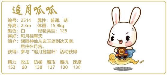 洛克王国呱呱挖宝术：带你玩转挖宝，奖励拿到手软！