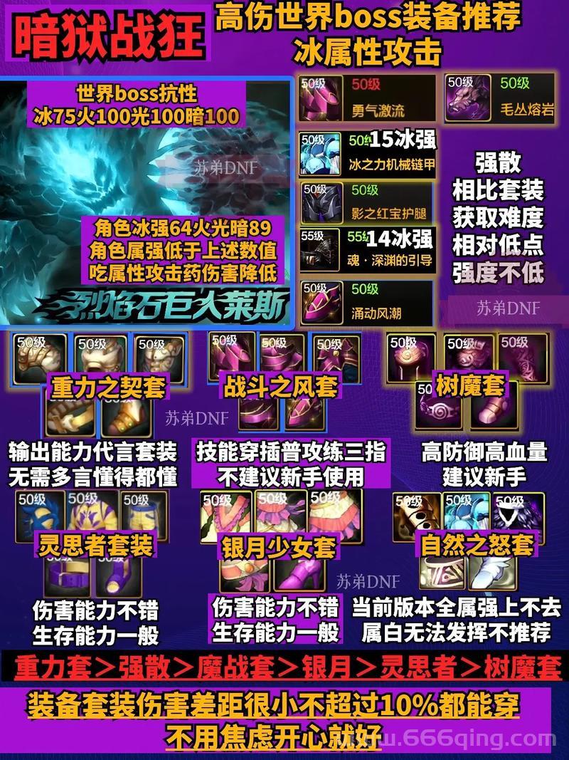 玩圣境传说战士加点迷茫？老玩家教你最佳配点思路！