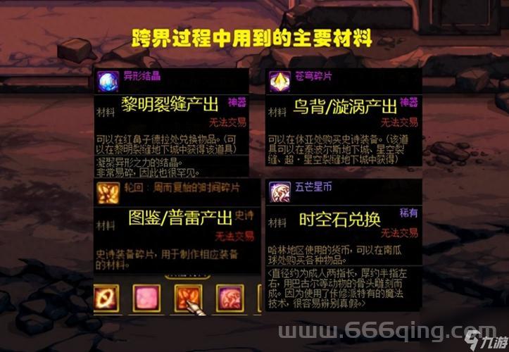 现在dnf上级元素结晶多少钱？最新行情在这里！
