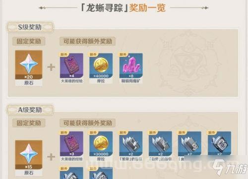 玛格汉声望速刷攻略，让你快速获取全部奖励！