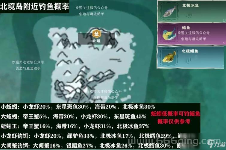 洛克王国赤足蚁在哪抓？这几个地点刷新几率高！