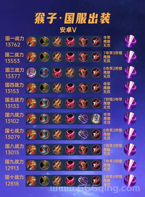 猪女打野怎么玩才厉害？大神教你快速上分技巧！