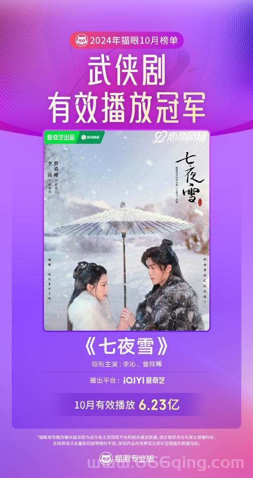 流星蝴蝶剑七夜听雪怎么样？超燃武侠小说别错过！