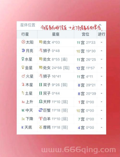 王牌幸运星有哪些规则？新手入门必须知道这几点！