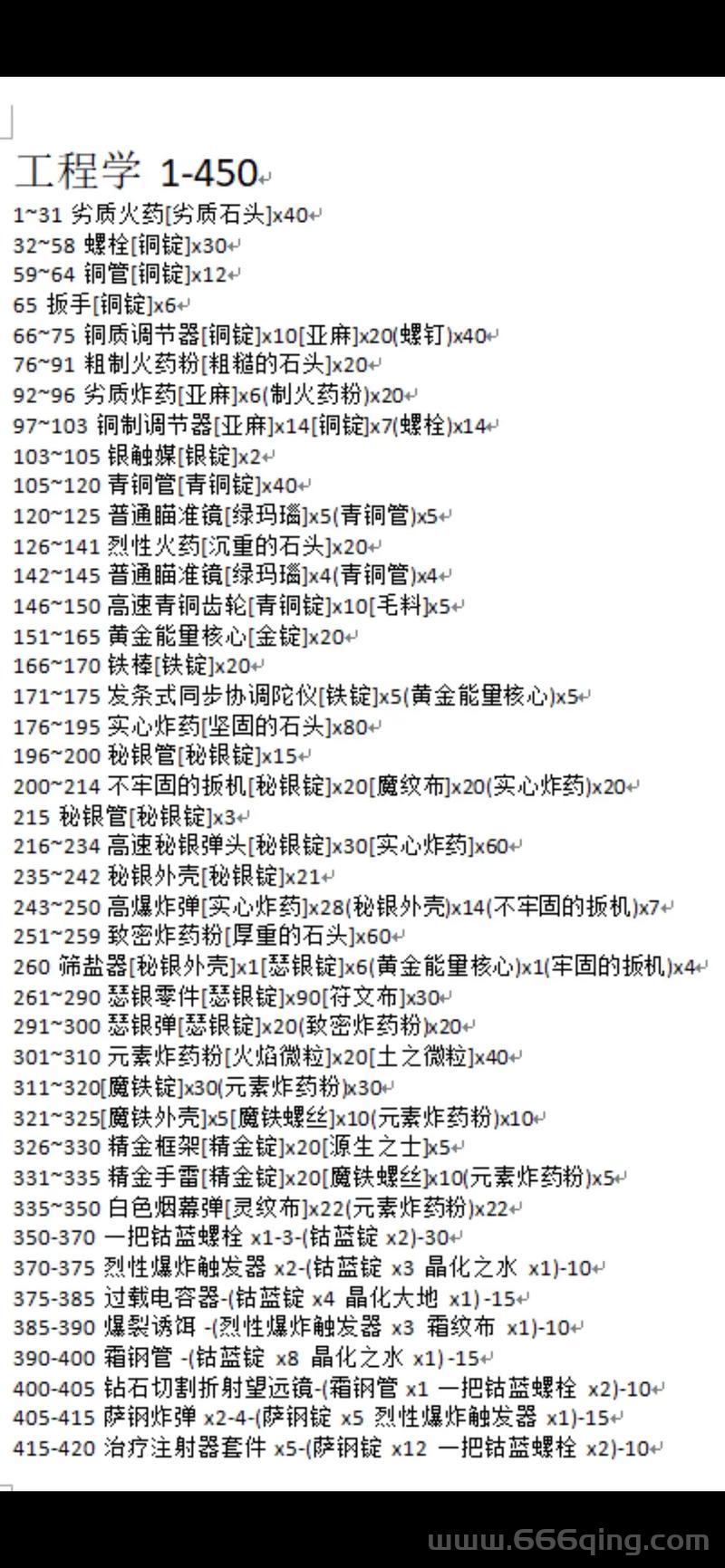 斗战神副职业学什么好？详细解析各个副职业！