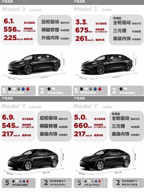 狼车和普通服务有啥区别？一篇文章让你秒懂！