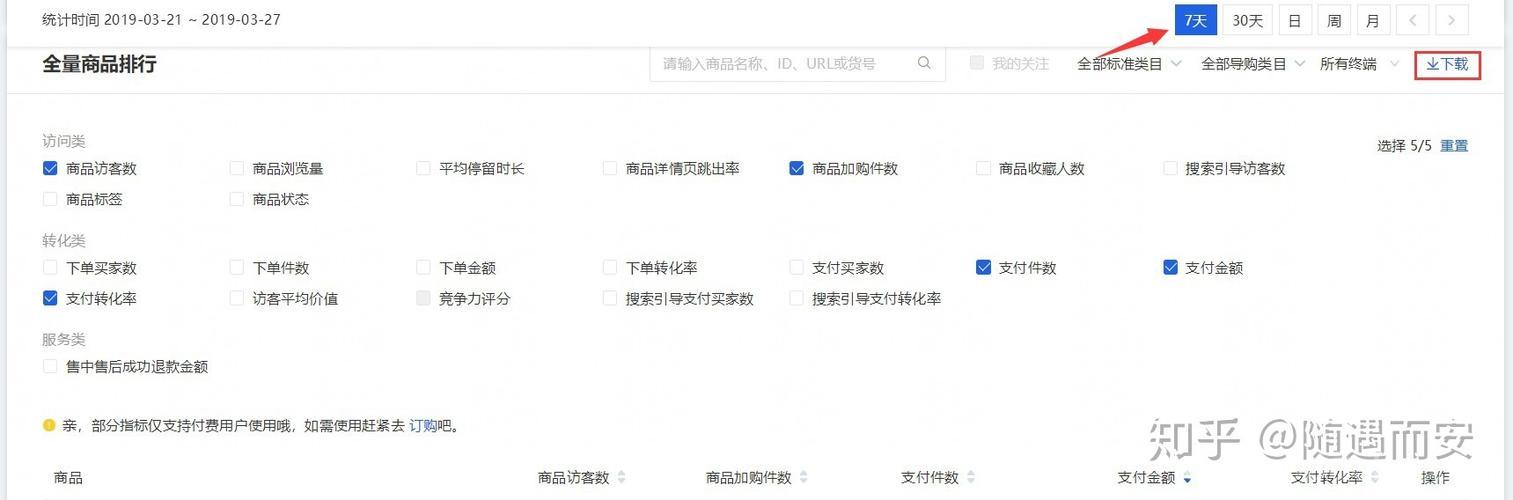 淘宝App首页灰色怎么回事？快速解决看这里！