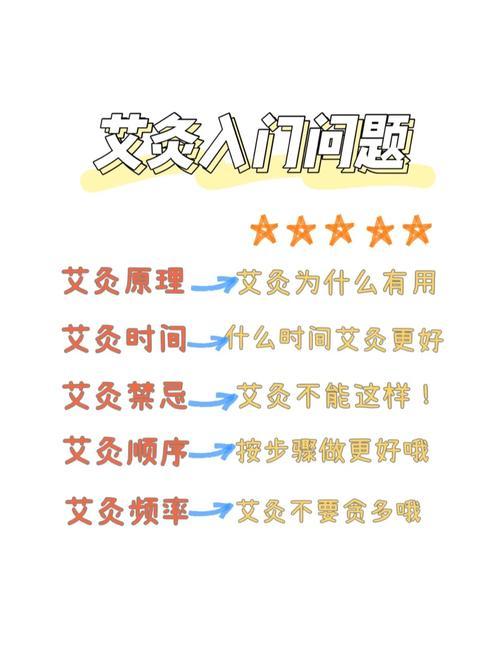 想做波推怎么入门？这篇文章给你讲明白！