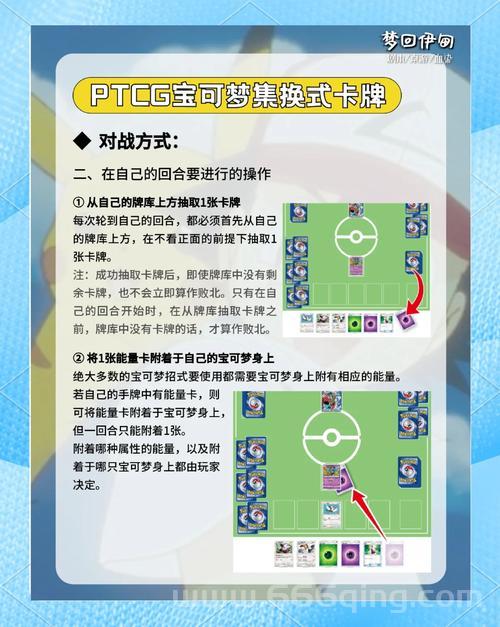 大掌门卡指点到底怎么玩？新手看完这篇攻略就懂了！