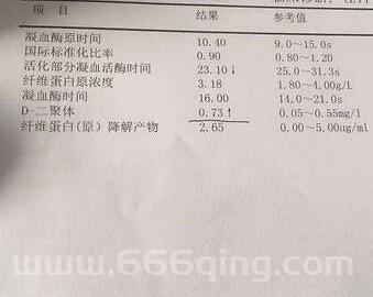 炎孕乳身体检测2结果怎么看？教你快速读懂报告！
