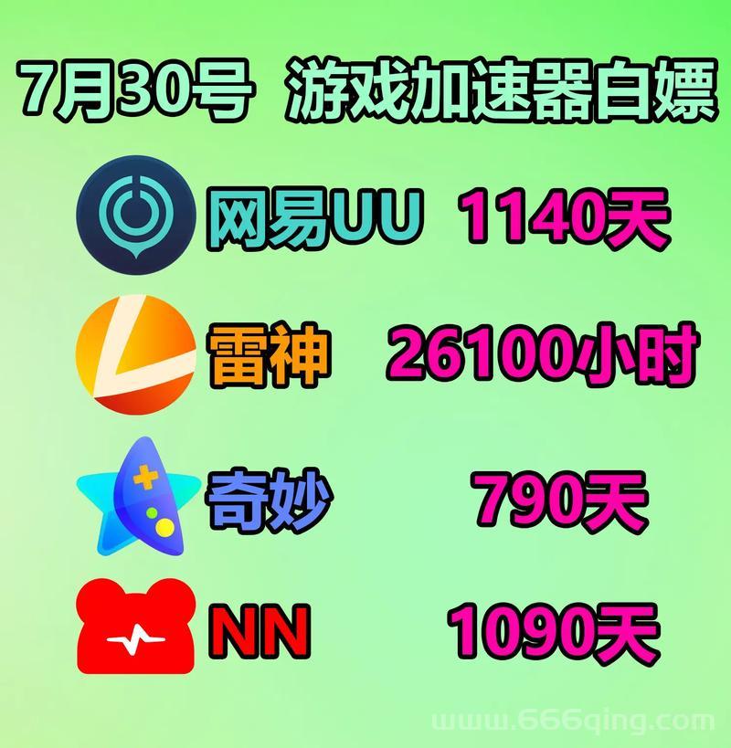 游戏加速器推荐迅雷！低延迟畅玩游戏必备！