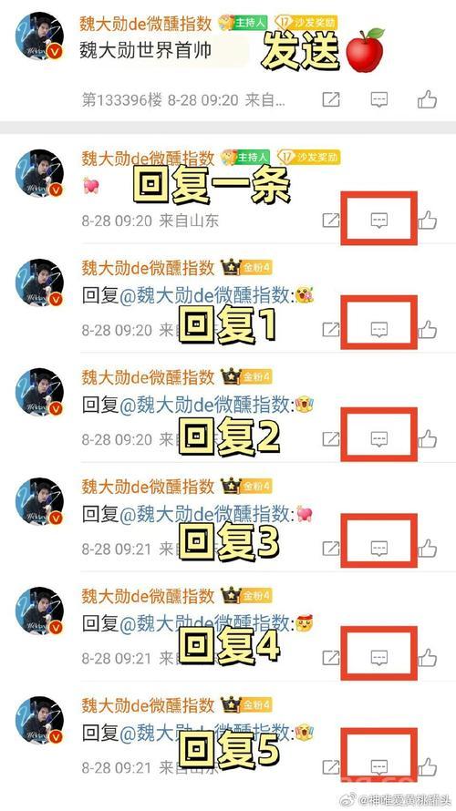 刷微指数怎么刷？这几个技巧快速提升排名！