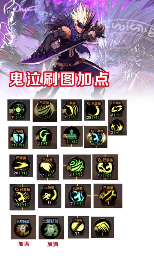 潘多拉魔盒鬼泣4里怎么玩？老玩家教你几招！
