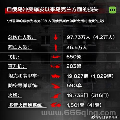 火拼俄罗斯外挂安全吗？当心封号风险和木马病毒！