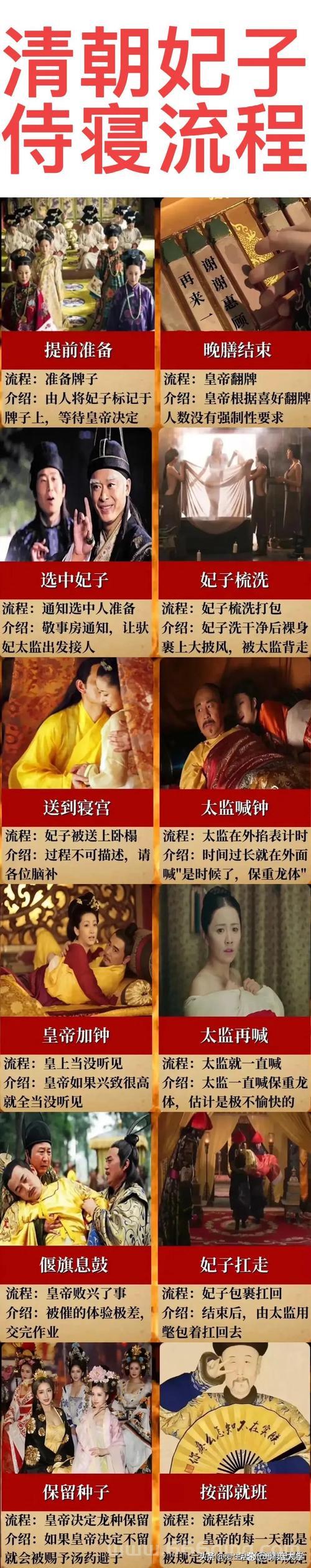 清宫计攻略大全看这里！让你轻松玩转后宫！