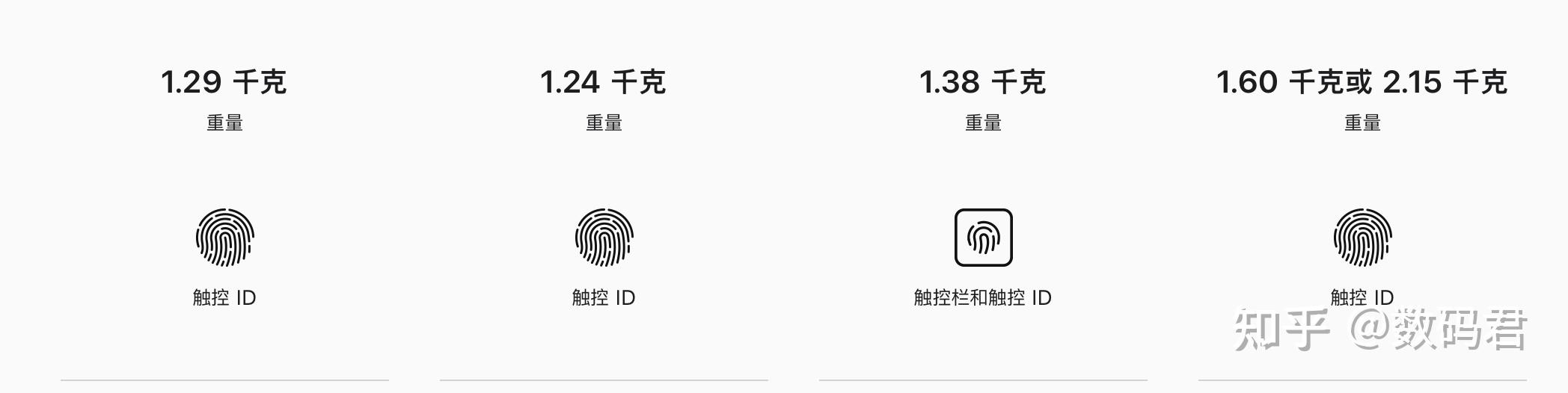 mac系统 视频格式转换_Mac常见问题解答与技巧_Mac新手入门指南