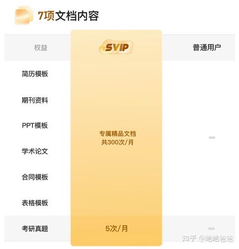 夸克浏览器 最好用版本_夸克网盘会员年费价格_夸克网盘下载加速功能
