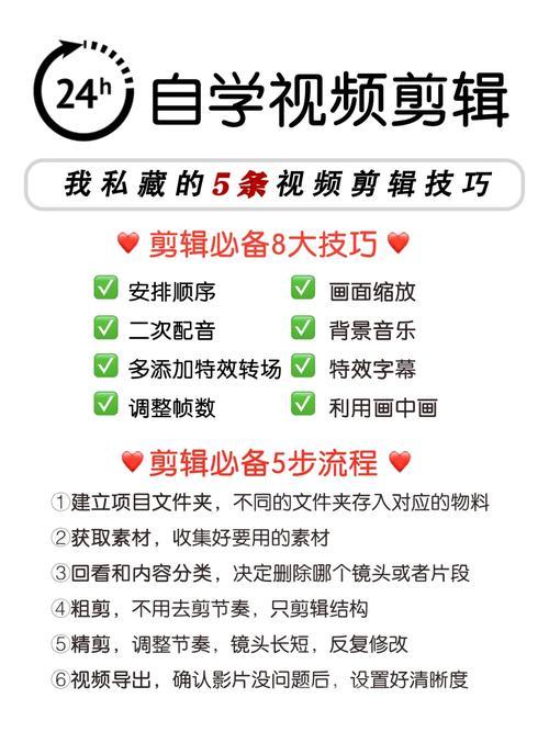 小可爱v2.70免费版怎么用？新手入门教程看这篇！