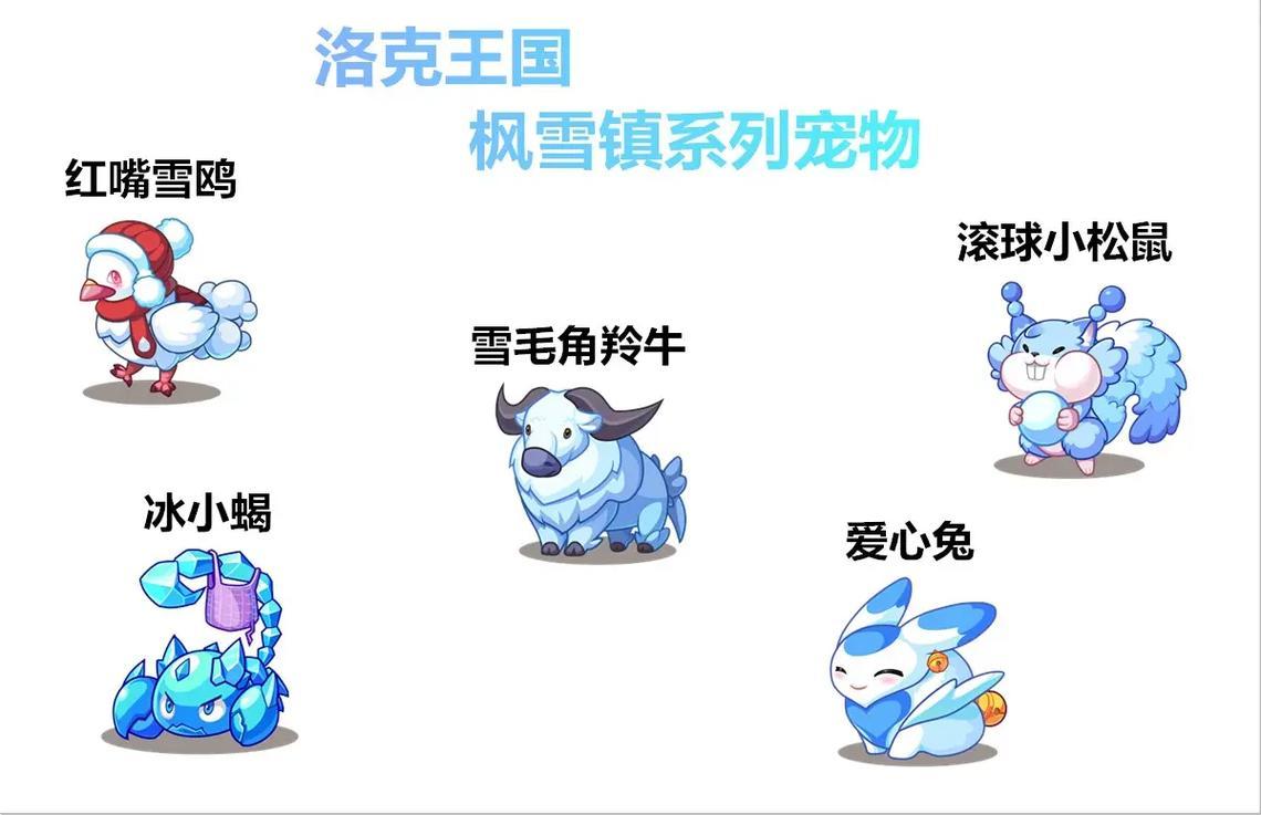 洛克王国怎么赚钱快？这些方法你一定要知道！