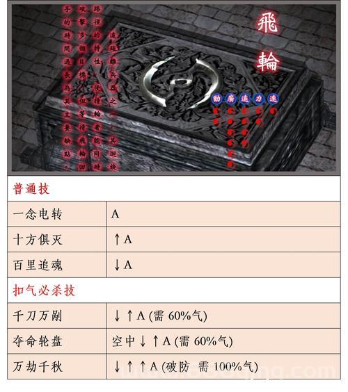 流星蝴蝶剑绝招怎么用？不同武器绝招大揭秘！