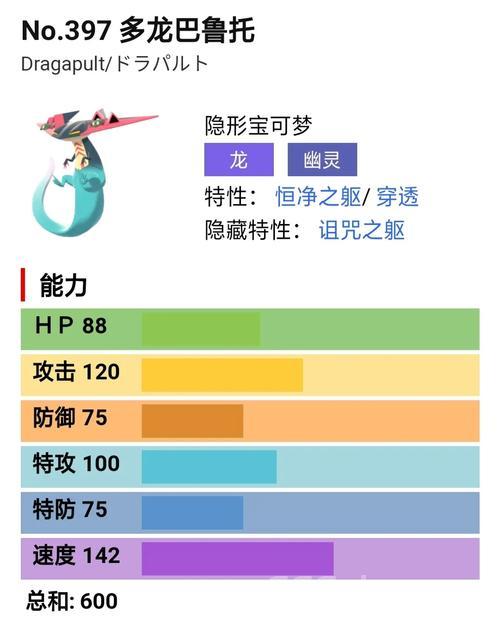 洛克王国面包嘟嘟怎么配招？平民最强配招推荐！
