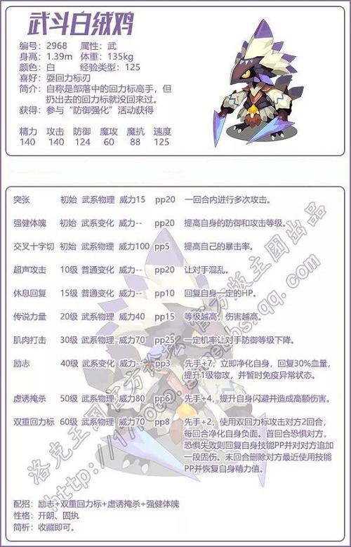 洛克王国钻地小子怎么配招？平民玩家必看攻略！
