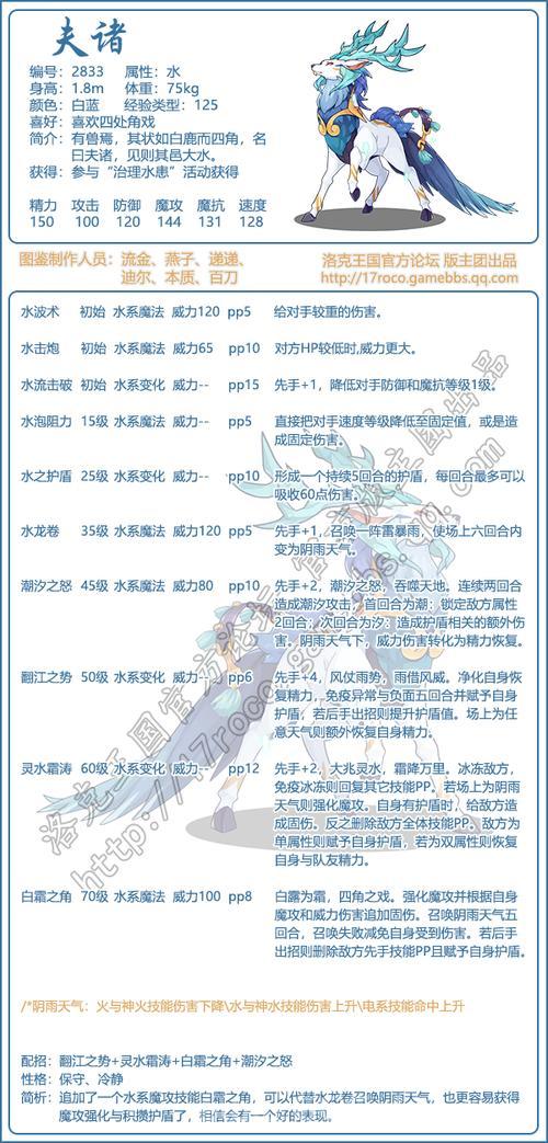 洛克王国钻地小子怎么配招？平民玩家必看攻略！