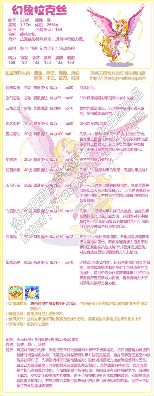 洛克王国幻象勇士怎么获得？攻略秘籍快来拿！