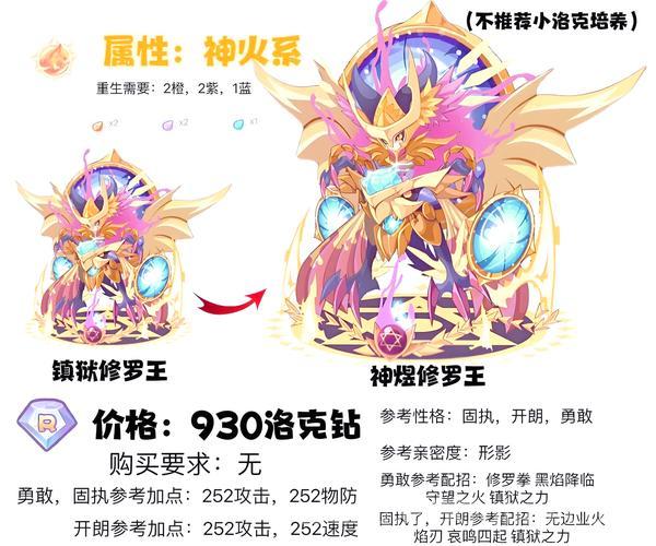 洛克王国六大神宠厉害吗？版本最强宠物大盘点！