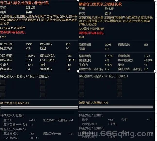 永恒之塔武器强化太难？试试这几个方法！