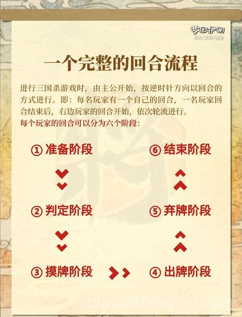 法正三国杀怎么玩？新手入门攻略看这篇就够了！