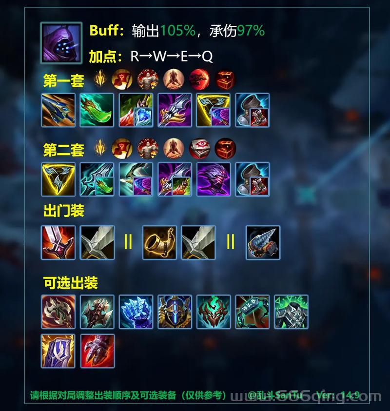 死亡歌颂者出装思路解析，让你快速上手！
