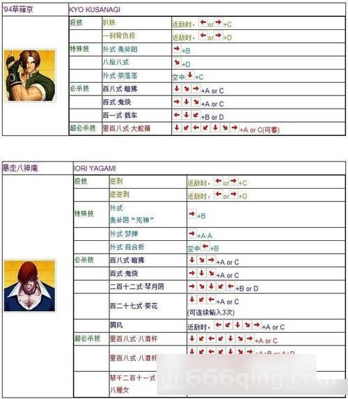死神mugen出招表怎么用？高手教你连招技巧！