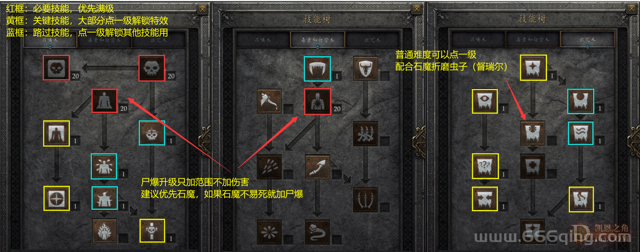 死灵加点