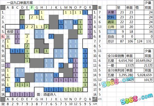 水果妹5口碑摆法哪家强？对比这几家告诉你！