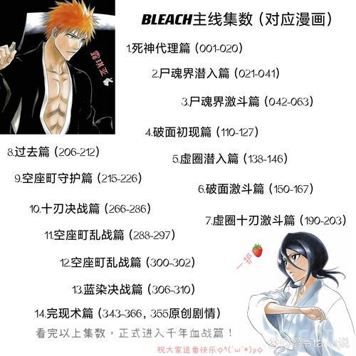 死神的气息怎么弄？新手也能快速掌握的技巧！