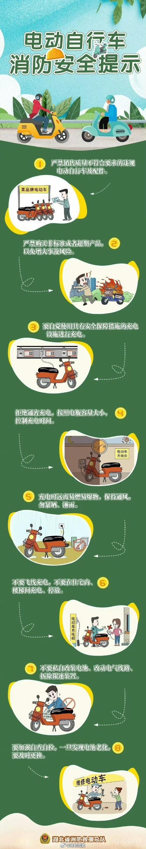 死亡电单车太可怕了！骑车上路要注意这些事！