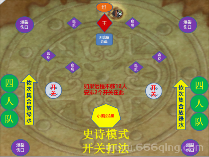 暗夜要塞攻略来啦！新手必看快速通关技巧！
