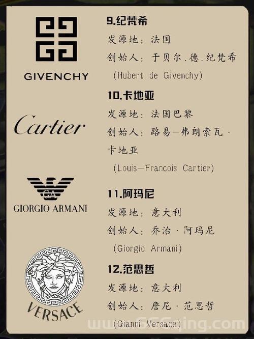 欧美二线品牌有哪些？这些品牌你一定要知道！