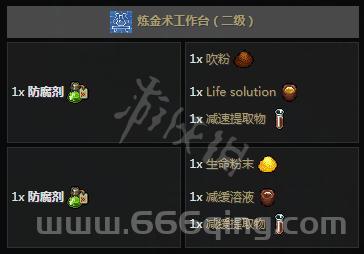 永恒之塔炼金术配方大全，这样搭配收益最高！