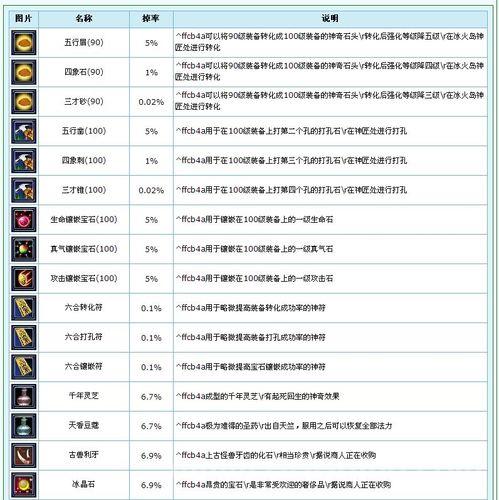 武林外传yy教主是什么梗？看完这篇你就懂了！