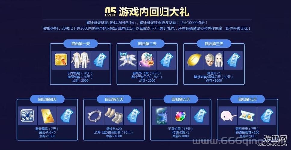 梦幻诛仙兜兜快跑活动攻略，教你快速拿奖励！