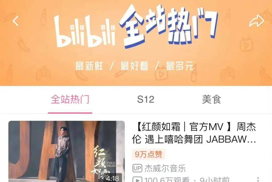 周杰伦mv男主角有哪些_周杰伦红颜如霜MV分析_周杰伦MV女主角变化趋势