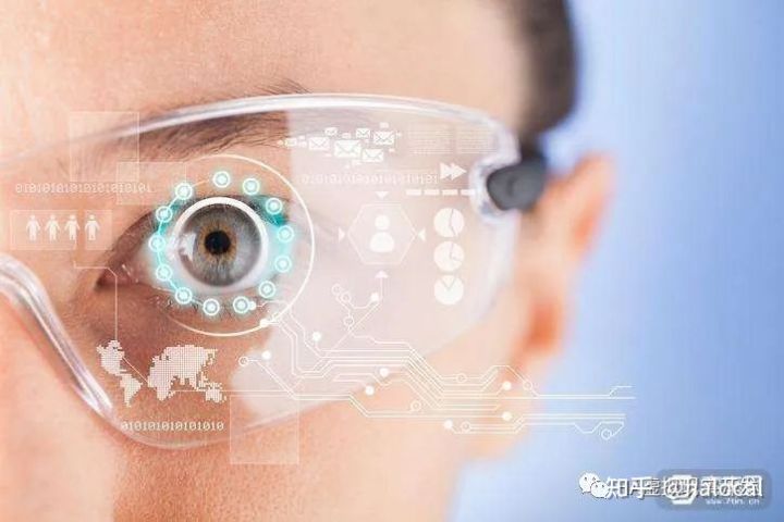 虚拟人物是什么软件_VR沉浸交互多感知特性详解_虚拟现实定义原理介绍