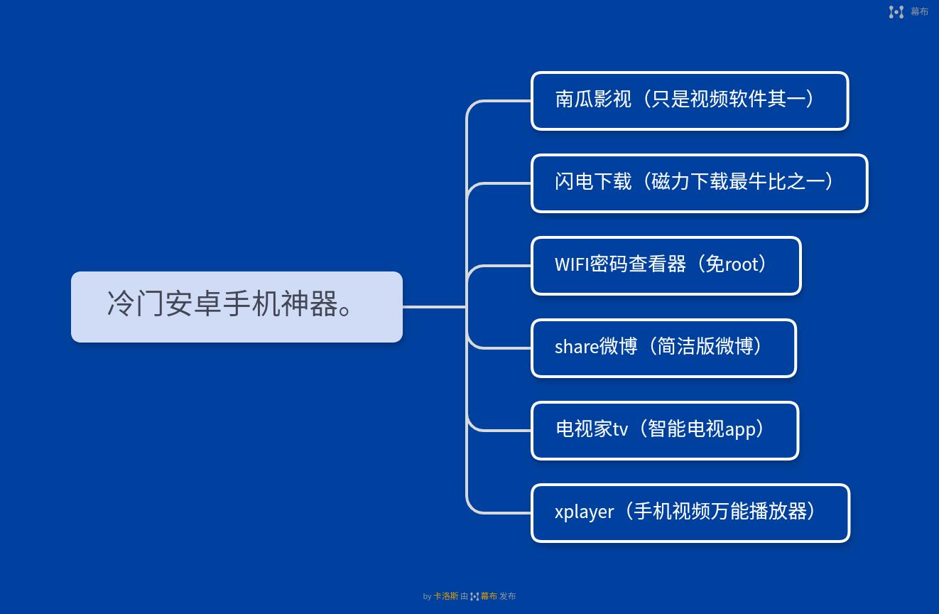 可以看直播源的播放器_安卓神器 南瓜影视 闪电下载