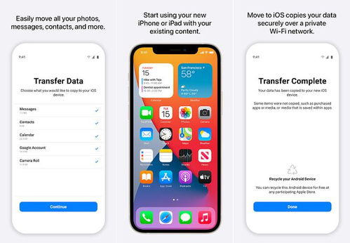 两台苹果手机靠近迁移没反应_iphone游戏数据迁移_icloud备份恢复游戏数据